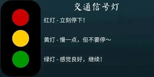 【西檬之家】字母圈新人指南：读懂Spank与SSC核心原则